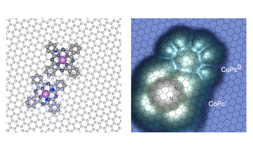 Visualiser la réduction d’une molécule sur du graphène dopé