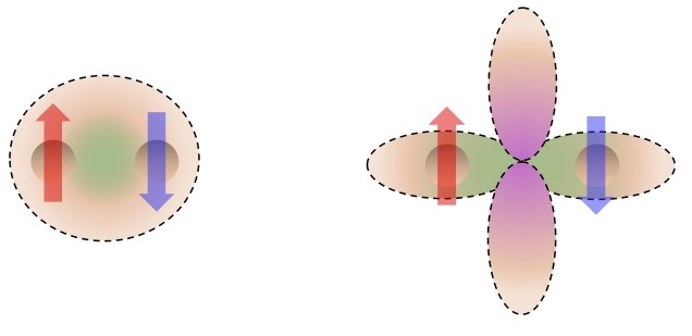 Manipulating unconventional superconducting states via anisotropic strain