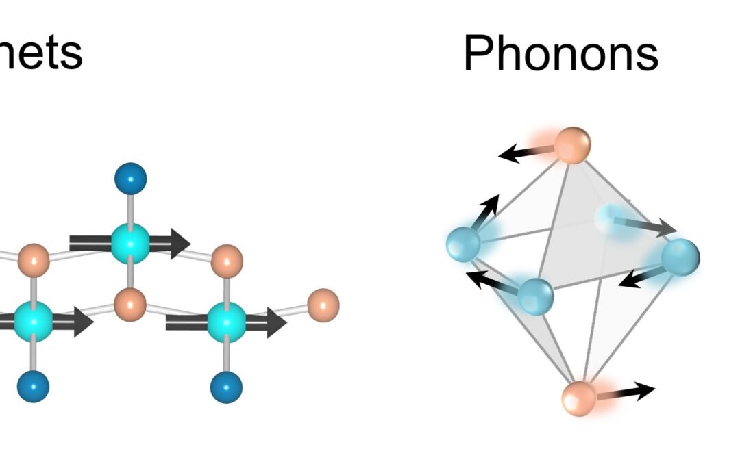 Towards light control of van der Waals magnets
