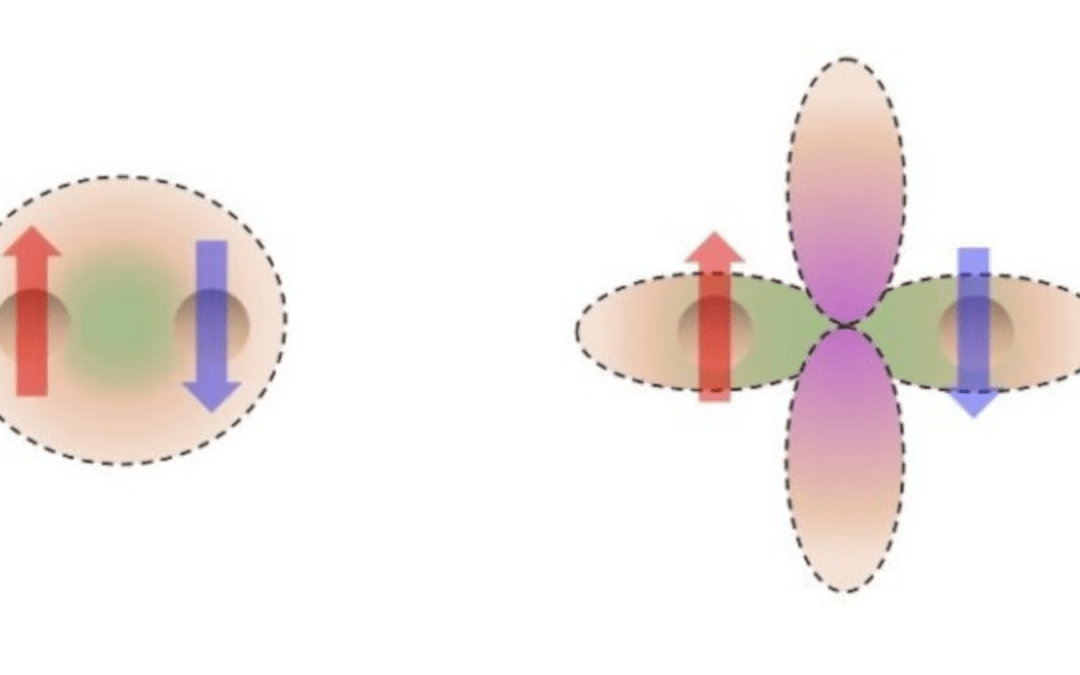 Manipulating unconventional superconducting states via anisotropic strain