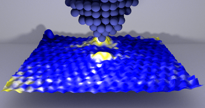 STM nanomaterials